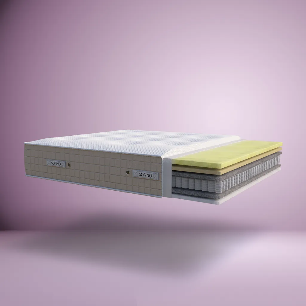 Sonno Memory Pocket 1000 Mattress - Image 5