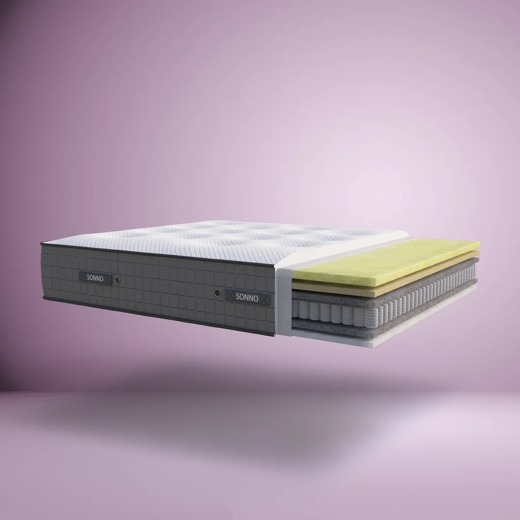 Sonno Memory Pocket 2000 Mattress - Image 5