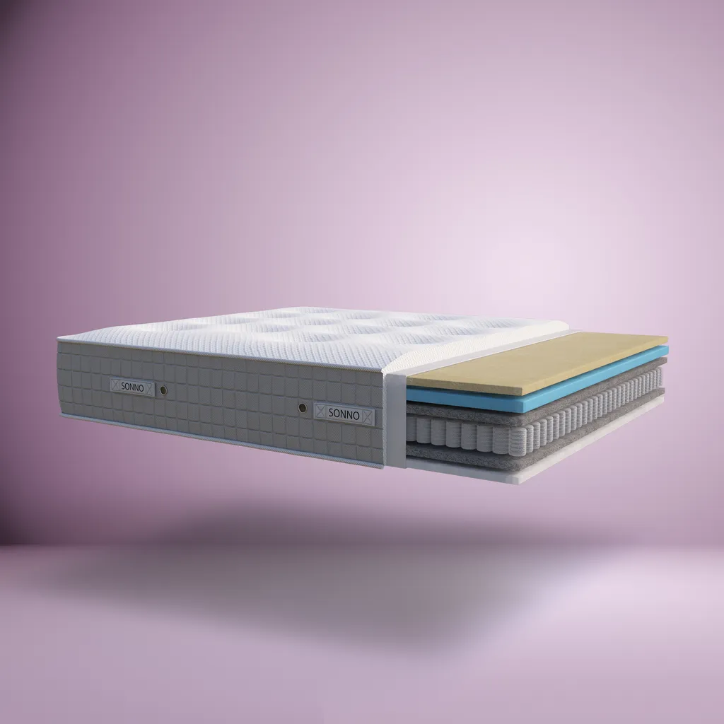 Sonno Pocket 1000 Mattress - Image 5